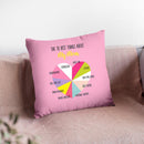 Mothers Day Ii Throw Pillow By Dom Vari