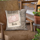 World Fashion Ii Throw Pillow by Marco Fabiano